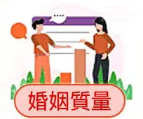 合婚鑒定後你能知道
