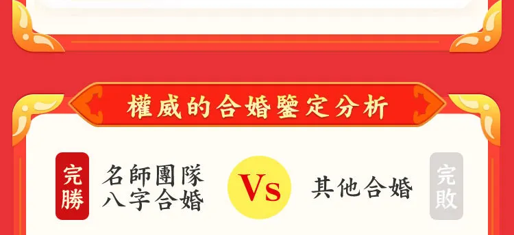 合婚鑒定後你能知道