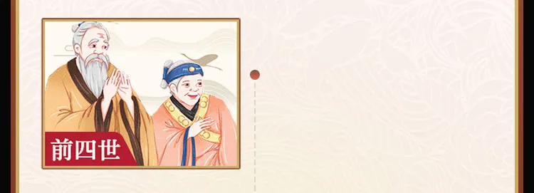 前四世看六親關係