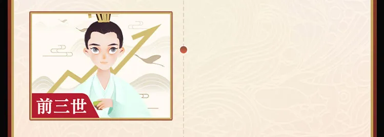 前三世看發展成就