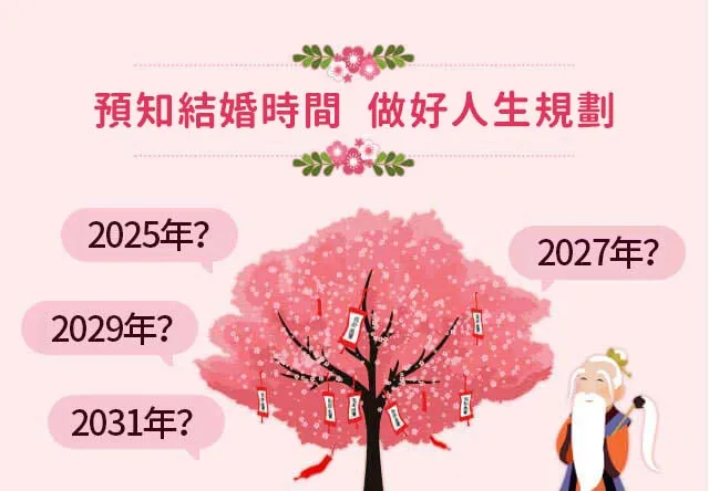 固姻緣 結良緣