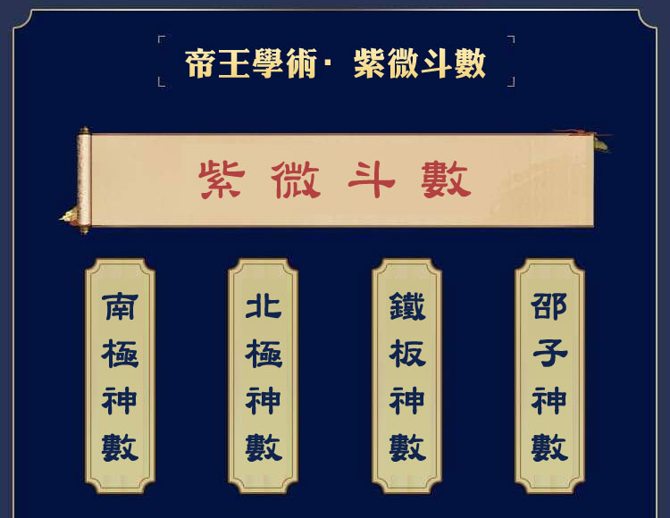 【紫微斗数】紫微斗數宣微(三集) 斗數觀測錄 王裁珊著 p2.9f09706.jpg?x-oss-process=